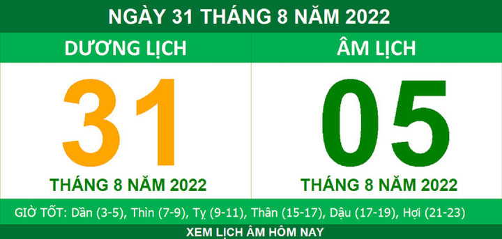 Xem lịch âm hôm nay thứ Tư ngày 31/8 - 1