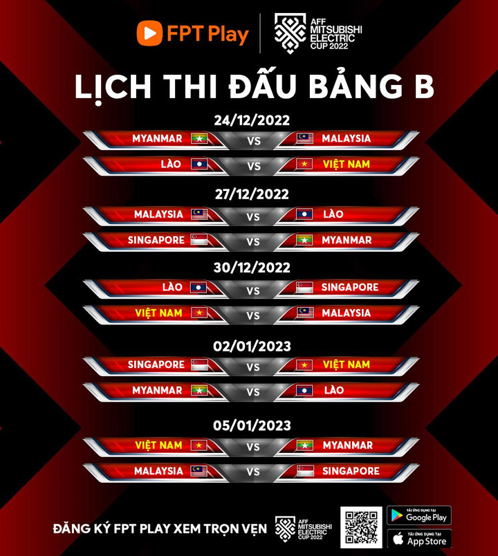 Trở ngại lớn nhất của tuyển Việt Nam tại AFF Cup 2022 - 1