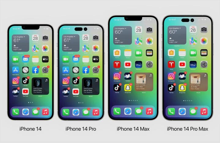 Người Việt Nam chuộng iPhone có kích thước to nhất - 2