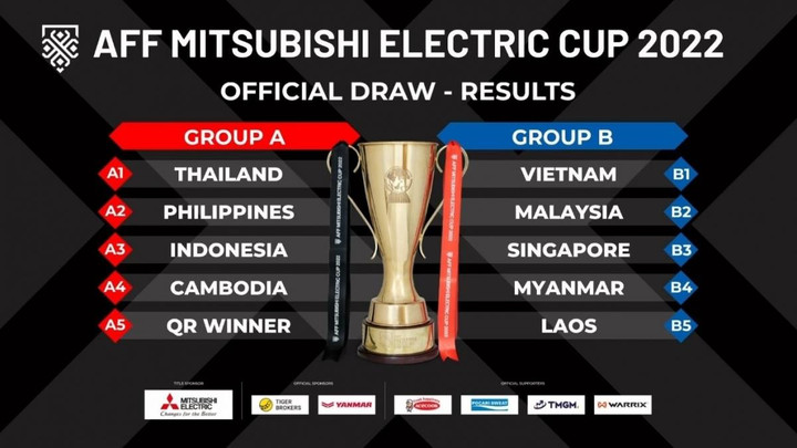 Đội tuyển Việt Nam rơi vào bảng 'tử thần' tại AFF Cup 2022 - 1