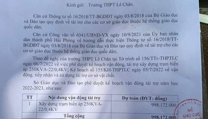 Trường học ở Hải Phòng vận động phụ huynh tài trợ lắp đặt trạm biến áp tiền tỷ - 2