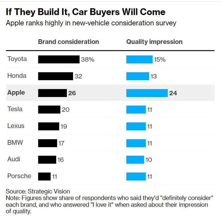 Điều gì giúp iPhone 'vượt mặt' Android trong cuộc chiến thị phần smartphone? - 3