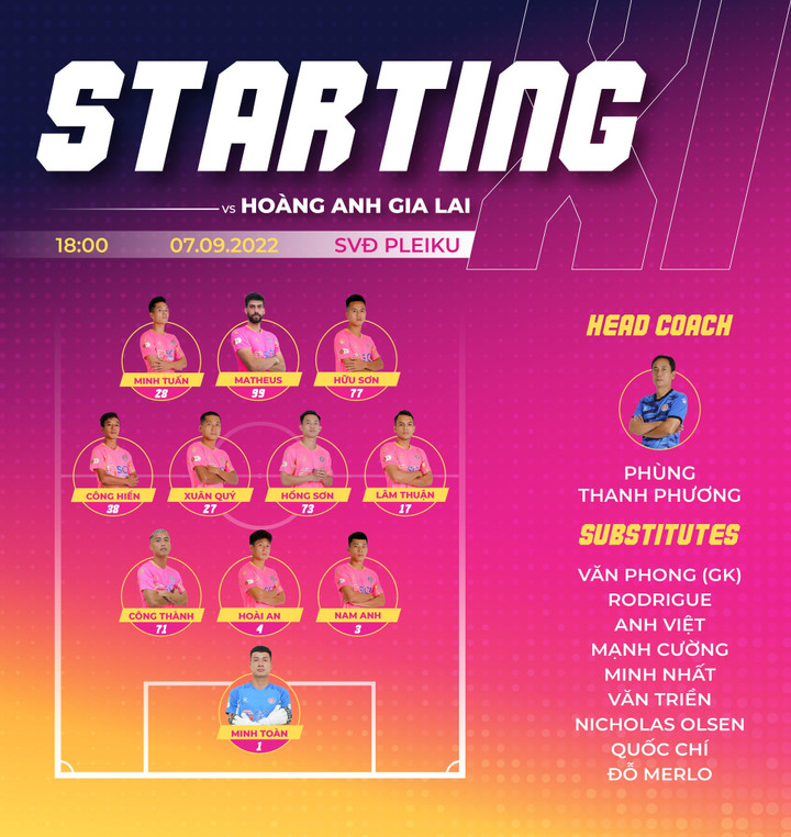 Trực tiếp bóng đá HAGL 1-1 Sài Gòn: Bruno gỡ hòa - 3