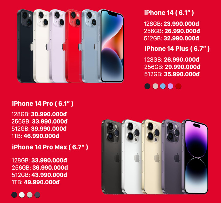 Giá iPhone 14 chính hãng dự kiến từ 23 triệu đồng - 2