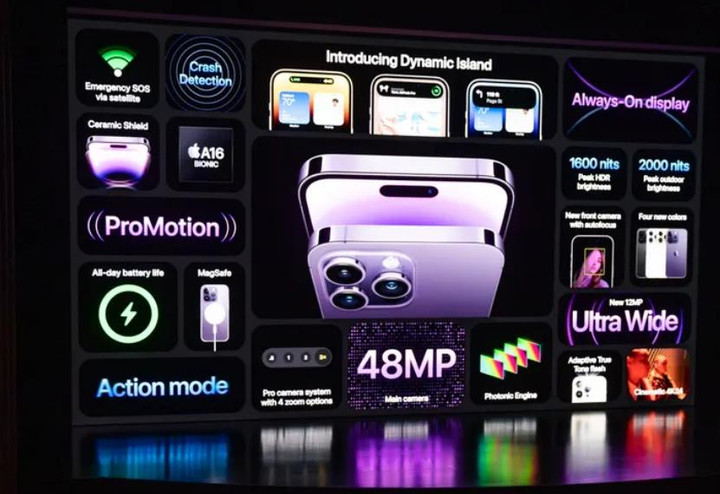 Chi tiết những tính năng mới của bộ đôi iPhone 14 Pro và iPhone 14 Pro Max - 7