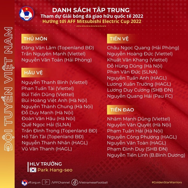 Đặng Văn Lâm, Văn Quyết trở lại đội tuyển Việt Nam - 2