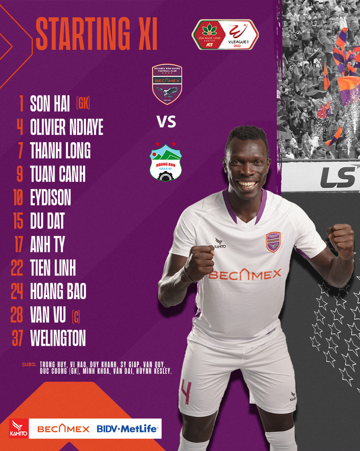 Trực tiếp bóng đá Bình Dương 1-1 HAGL: Đôi công hấp dẫn - 3