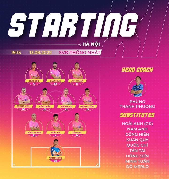 Trực tiếp bóng đá Sài Gòn 1-1 Hà Nội FC: Cú sốc ở Thống Nhất - 4