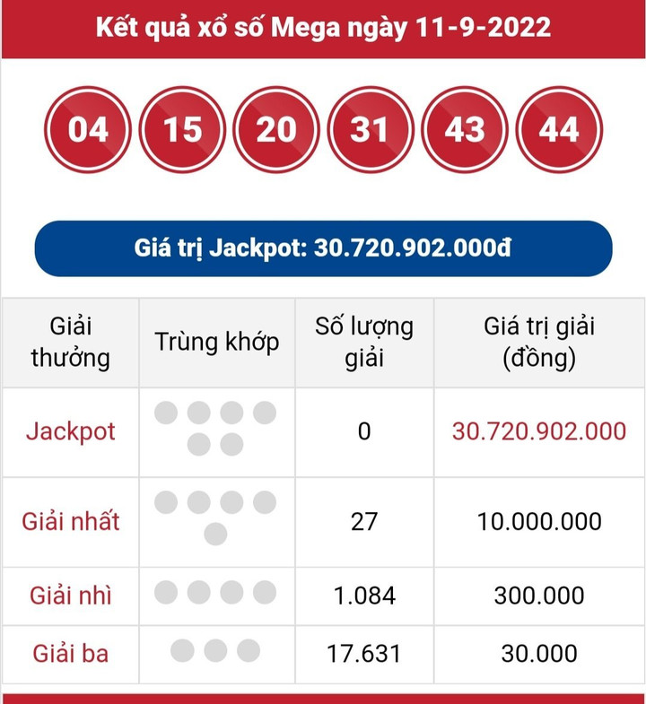 Vietlott Power 6/55 13/9 - Kết quả xổ số Vietlott Power hôm nay 13/9/2022 - 2