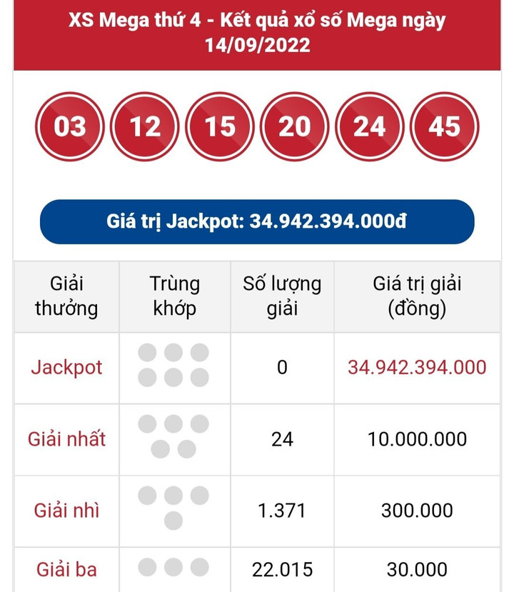 Vietlott Power 6/55 15/9 - Kết quả xổ số Vietlott thứ Năm ngày 15/9/2022 - 2