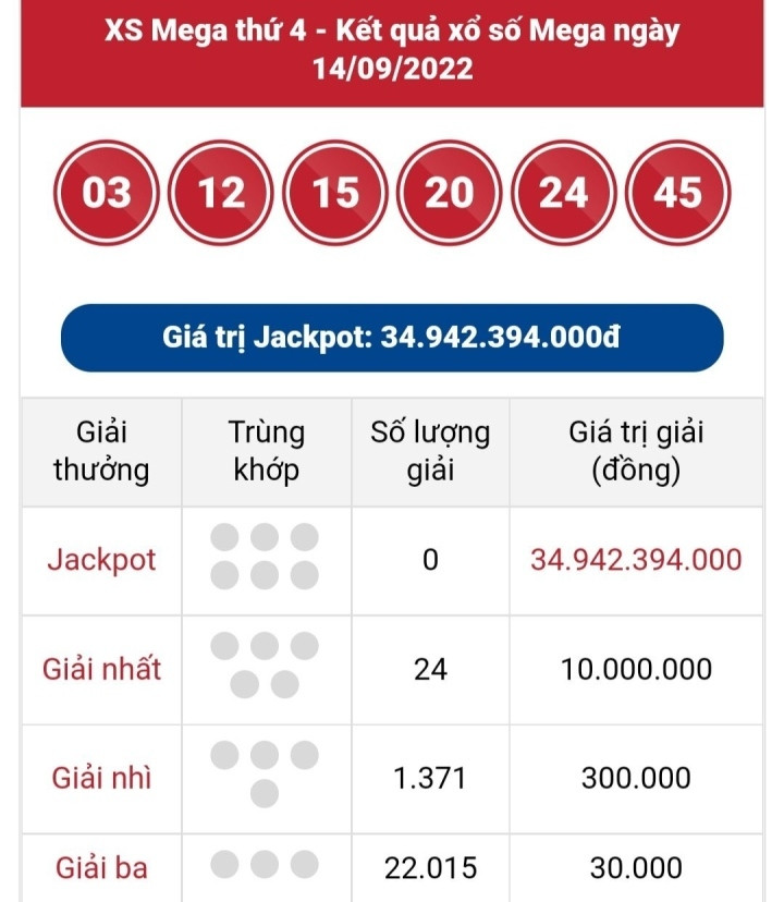 Vietlott Mega 6/45 18/9 - Kết quả xổ số Vietlott Mega Chủ nhật 18/9/2022 - 1