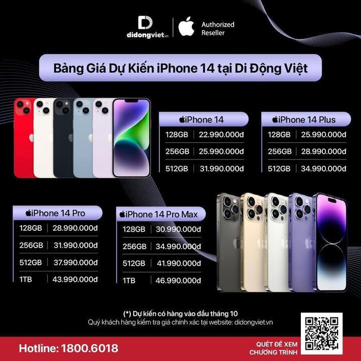 iPhone 14 Pro và 14 Pro Max khác nhau ở điểm gì? - 5