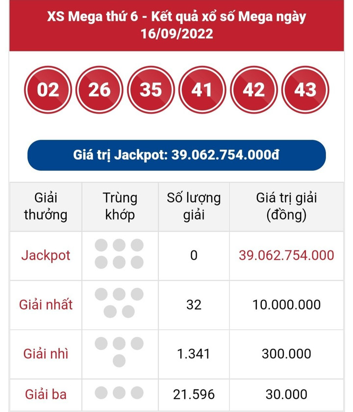  Vietlott Power 6/55 17/9 - Kết quả xổ số Vietlott Power hôm nay 17/9/2022 - 3