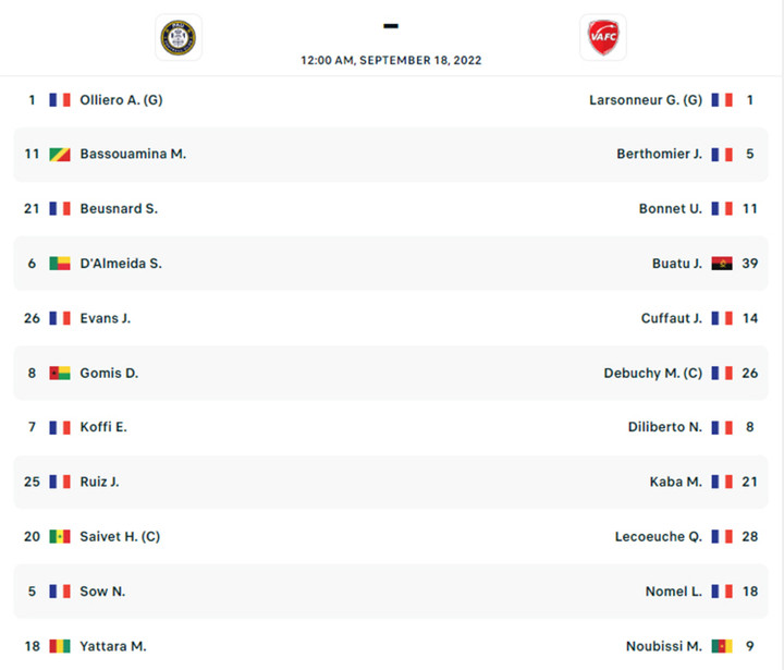 Trực tiếp bóng đá Pau FC 1-0 Valenciennes: Quang Hải vào sân phút 80 - 1