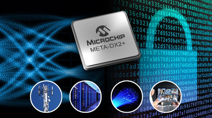 Microchip ra mắt dòng sản phẩm Ethernet lớp vật lý META-DX2+ - 1