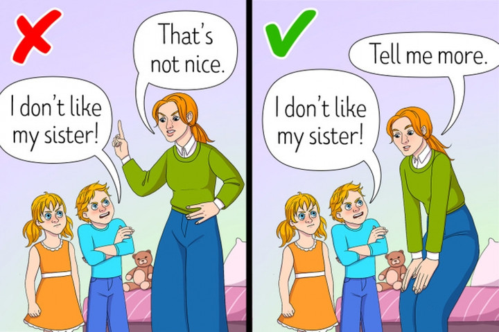 8 cách hành xử của cha mẹ biến con thành đứa trẻ tự tin - 5