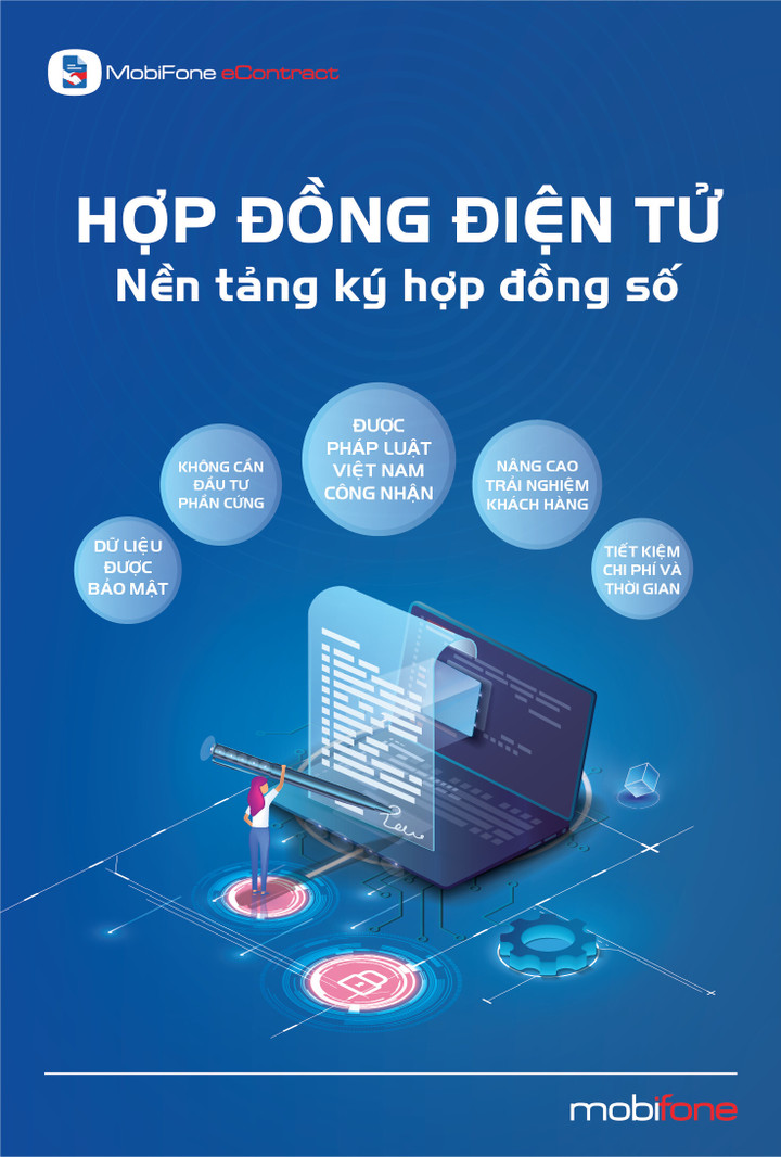 MobiFone eContract - Dịch vụ hợp đồng điện tử chiều lòng doanh nghiệp - 1