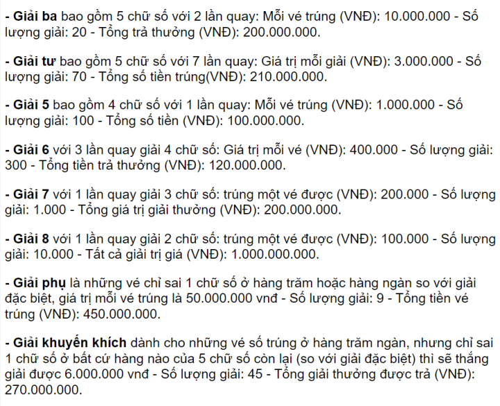 Trực tiếp kết quả xổ số miền Nam thứ Năm 13/10/2022 - XSMN 13/10 - 5