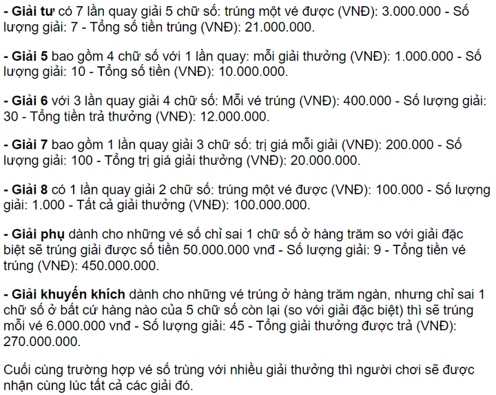 Trực tiếp kết quả xổ số miền Trung thứ Tư 28/9/2022 - XSMT 28/9 - 4