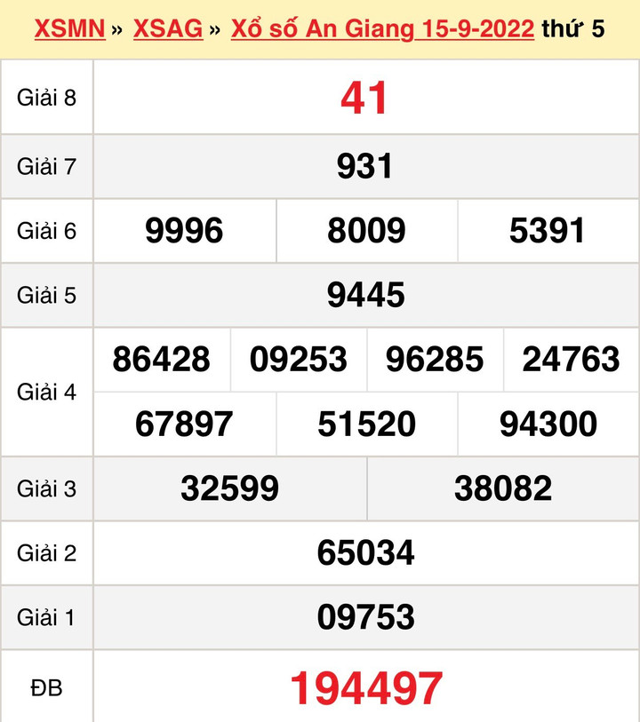 Xổ số An Giang hôm nay 29/9 - Trực tiếp kết quả XSAG 29/9/2022 - 2
