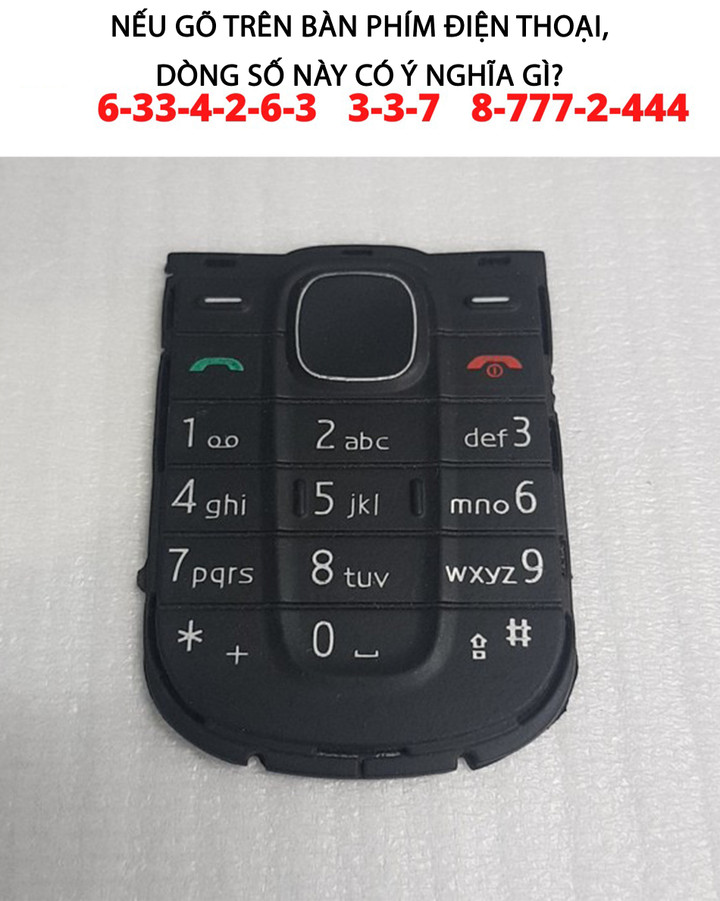 Câu đố 99% người trả lời sai: Chuyển những con số thành câu có nghĩa - 1