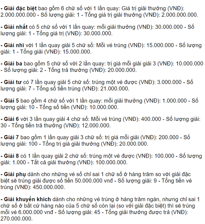 Kết quả XSMN hôm nay 30/9 - Xổ số miền Nam 30/9/2022 - 3
