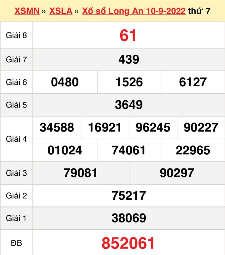 Xổ số Long An 1/10/2022 - Kết quả XSLA hôm nay 1/10 - 3