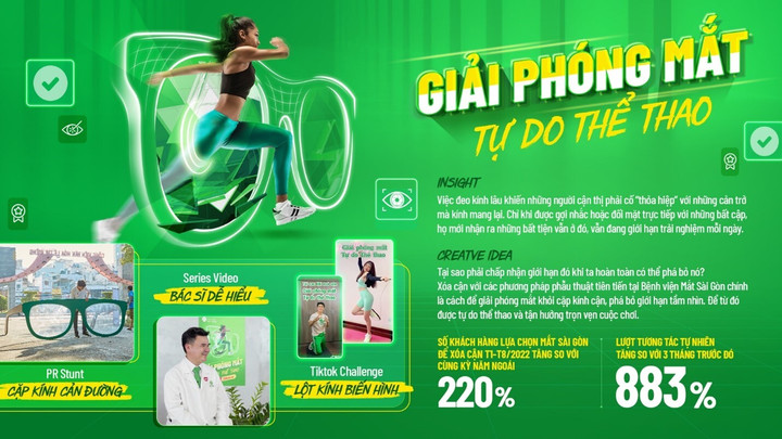 Nhìn lại chiến dịch Vision Care của Hệ thống Bệnh viện Mắt Sài Gòn - 4