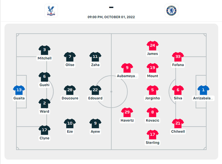 Trực tiếp bóng đá Crystal Palace 1-2 Chelsea: Siêu phẩm phút 90 - 5