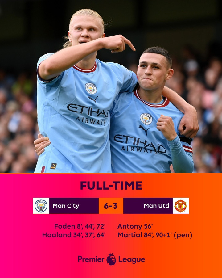 Haaland và Foden ghi hattrick, Man City huỷ diệt Man Utd 6-3 - 3