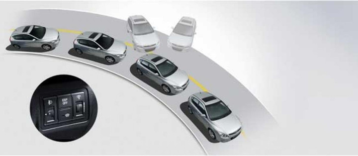 7 thuật ngữ quan trọng trong ô tô bạn nên biết - 1