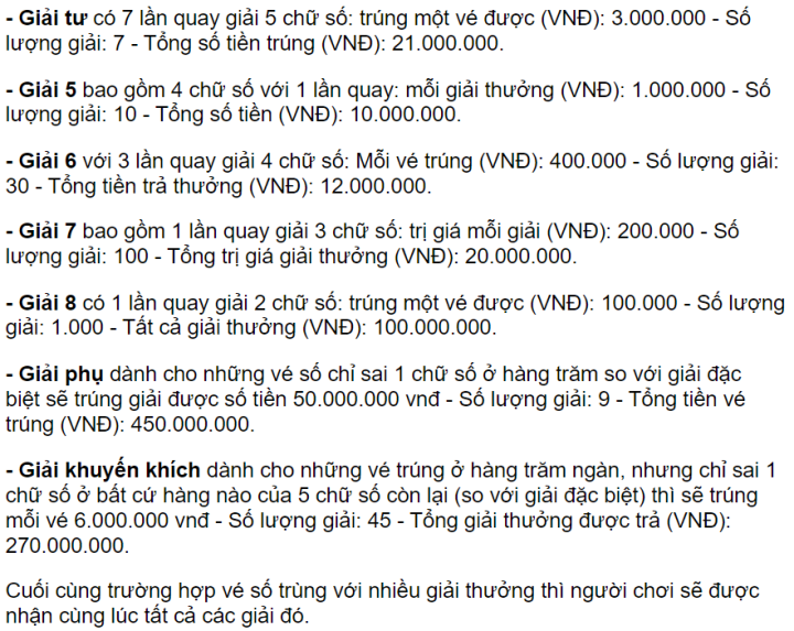 XSMT 8/12/2022 - kết quả xổ số miền Trung hôm nay 8/12 - 2