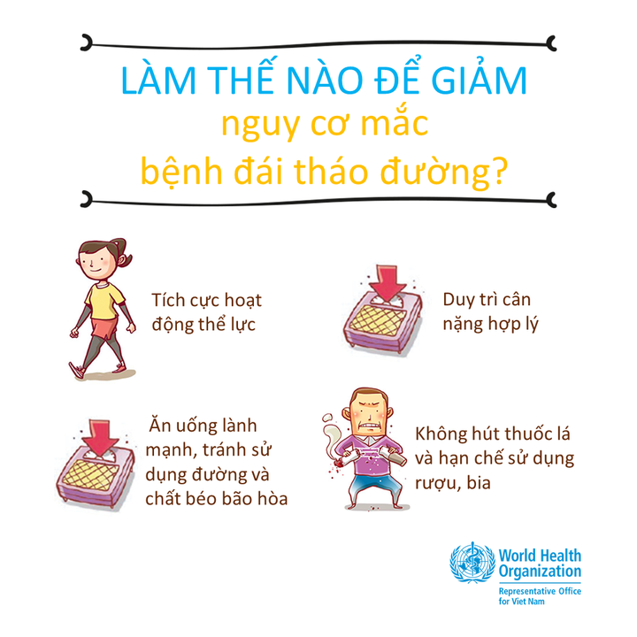 Tự đắp thuốc kháng sinh chữa đái tháo đường, một người phải tháo bỏ ngón chân - 2