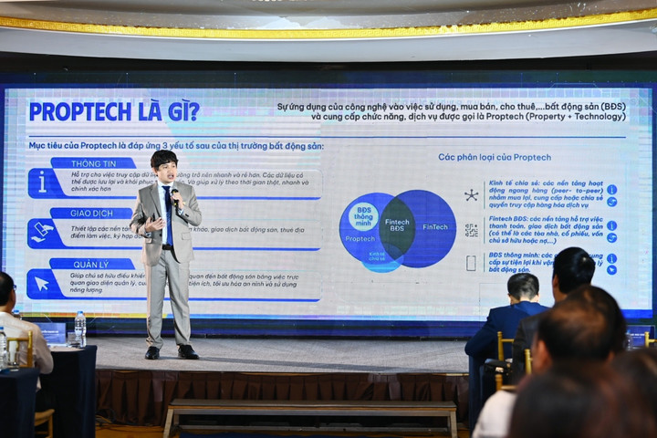 Meey Land và những giải pháp chuyển đổi số cho doanh nghiệp bất động sản - 1