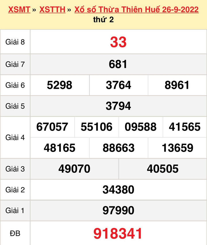 XSTTH 10/10/2022 - Kết quả xổ số Thừa Thiên Huế hôm nay 10/10 - 3