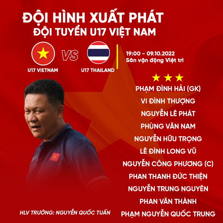 Trực tiếp bóng đá U17 Việt Nam 3-0 U17 Thái Lan vòng loại U17 châu Á - 3