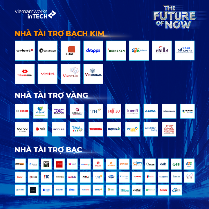 Tech Talks 2022 và những con số biết nói - 5