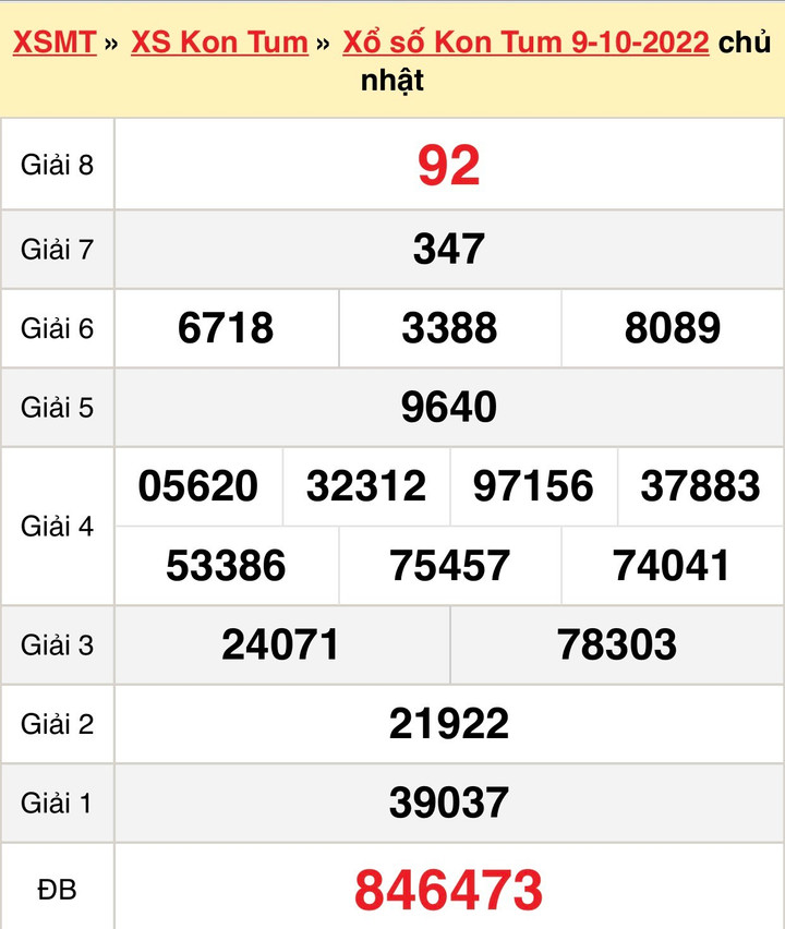 XSKT 16/10/2022 - Kết quả xổ số Kon Tum hôm nay 16/10 - 1