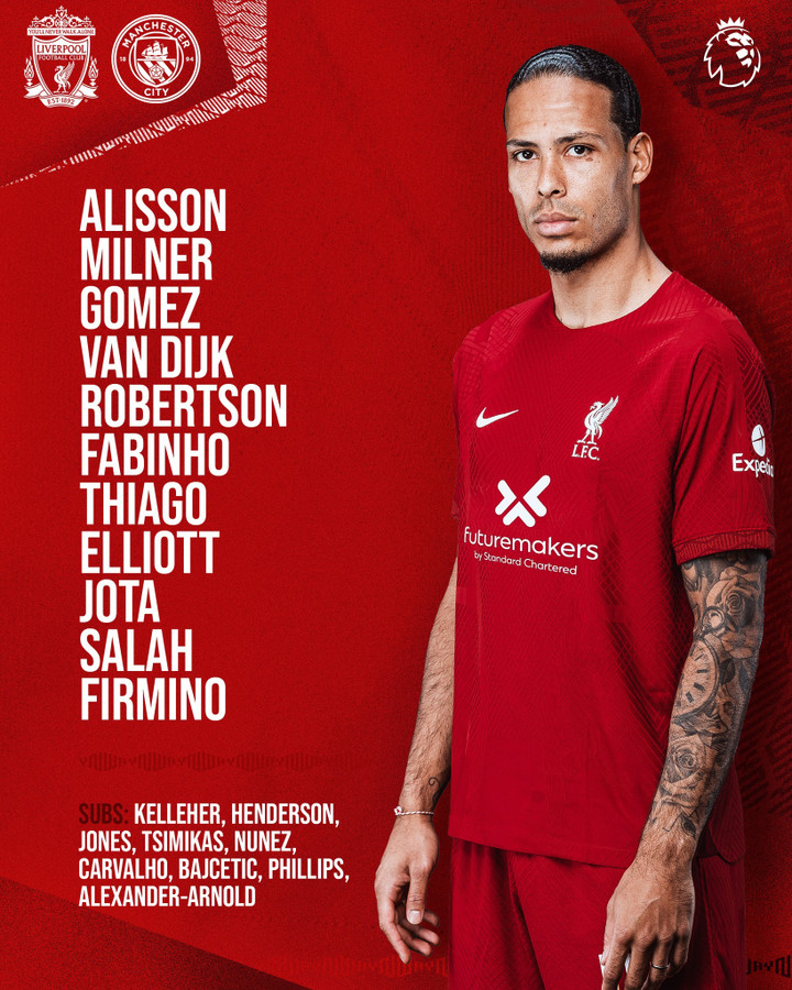 Trực tiếp bóng đá Liverpool 1-0 Man City vòng 11 Ngoại hạng Anh - 7