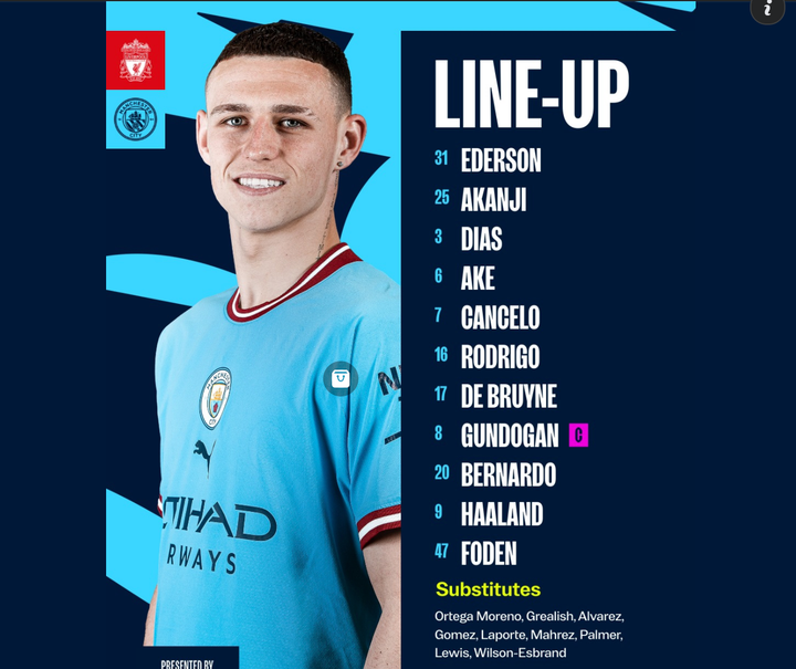 Trực tiếp bóng đá Liverpool 1-0 Man City vòng 11 Ngoại hạng Anh - 8