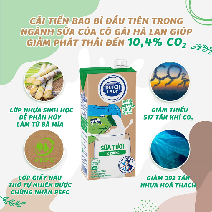 Cô Gái Hà Lan tiên phong giới thiệu hộp sữa giấy nâu bảo vệ môi trường - 3