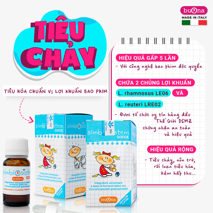 Công nghệ bao phim lợi khuẩn - giải pháp cho hệ tiêu hoá của trẻ - 3