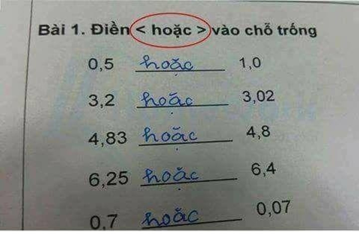 Những bài kiểm tra của học sinh 'ngây thơ' đến mức khiến người đọc tức anh ách - 6
