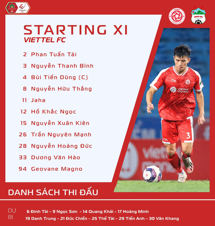 Trực tiếp bóng đá Viettel 2-0 HAGL vòng 20 V-League 2022 - 9