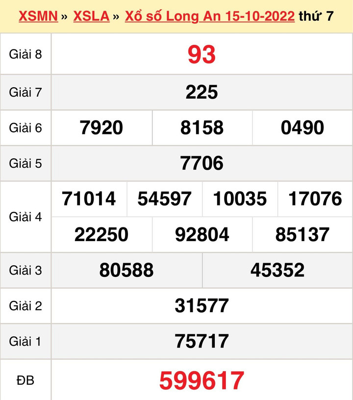 Trực tiếp KQXS Long An thứ Bảy ngày 22/10/2022 - XSLA 22/10 - 1