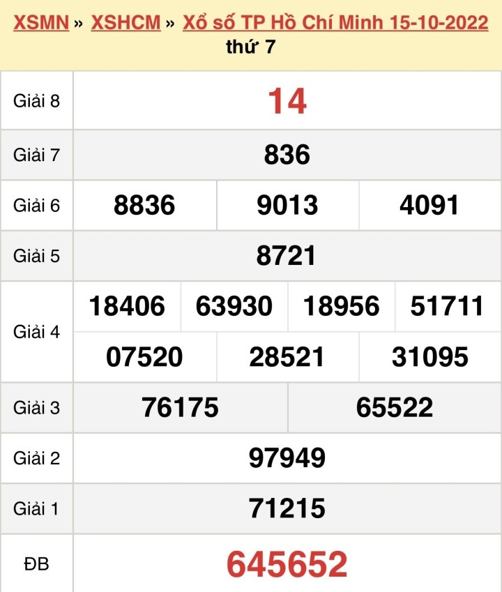 XSHCM 22/10/2022 - kết quả xổ số TP.HCM 22/10 - 2