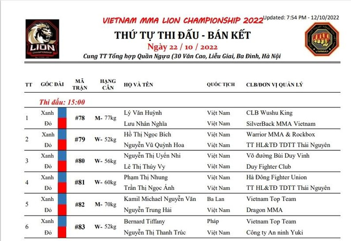 Nữ võ sĩ xinh đẹp ra đòn đẳng cấp, chỉ cần hơn 1 phút để đánh bại đối thủ - 4