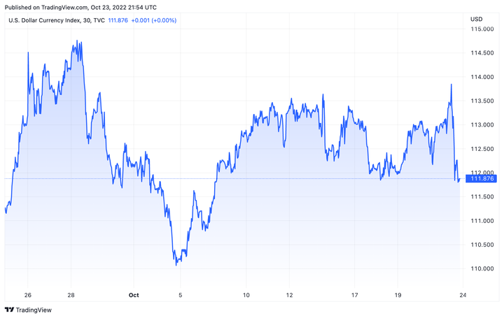 Tỷ giá USD hôm nay 24/10: USD tiếp tục giảm giá - 1