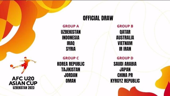 Bốc thăm U20 châu Á 2023: U20 Việt Nam vào bảng khó - 2