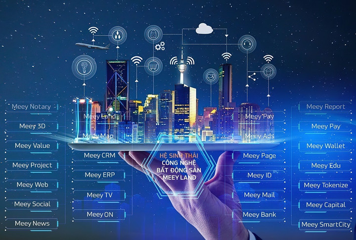 Doanh nghiệp proptech cần xây dựng một hệ sinh thái đủ lớn - 2